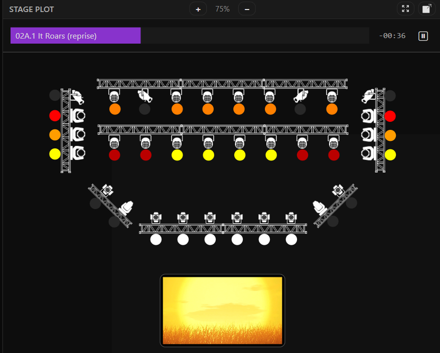 Real-Time Stage Plot